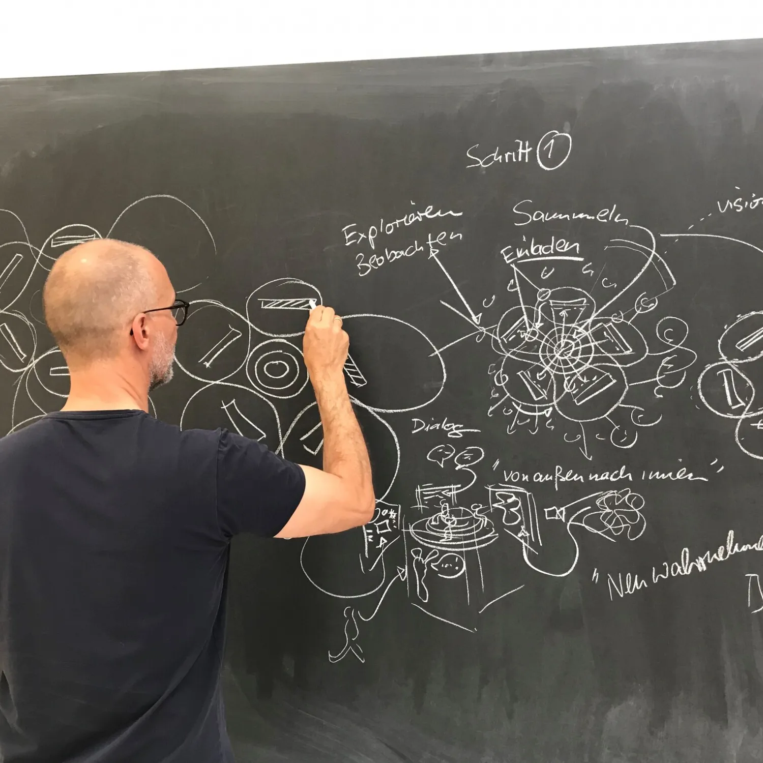 dfhn FRANKsches Quartier Design for human nature Arne Schultchen